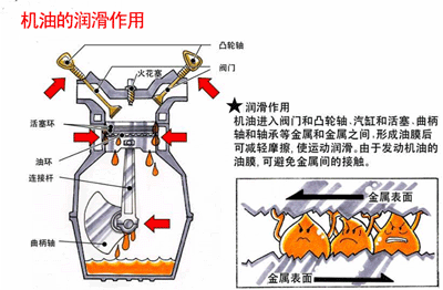 請?zhí)砑涌s略圖